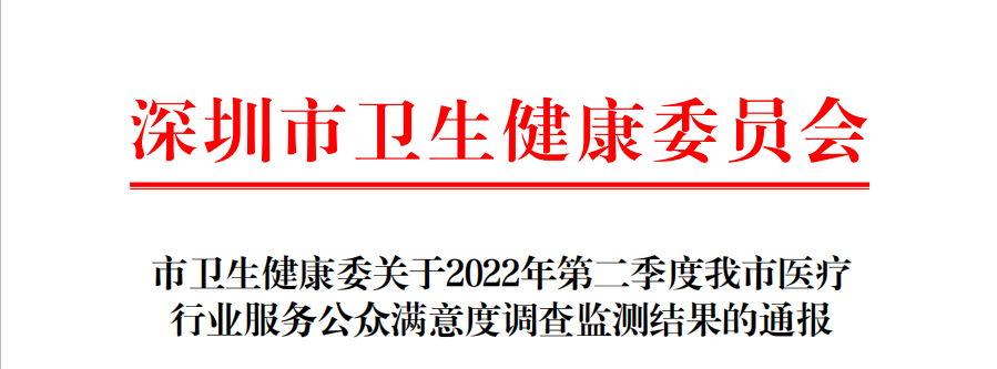 喜讯！深圳爱康健口腔医院荣获全市非公立医院患者满意度排名第 一